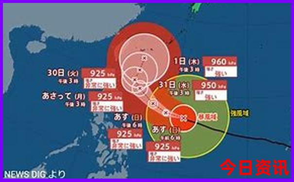 温榆河公园十大景点
