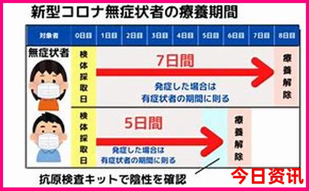 夏天哪些地方比较凉爽